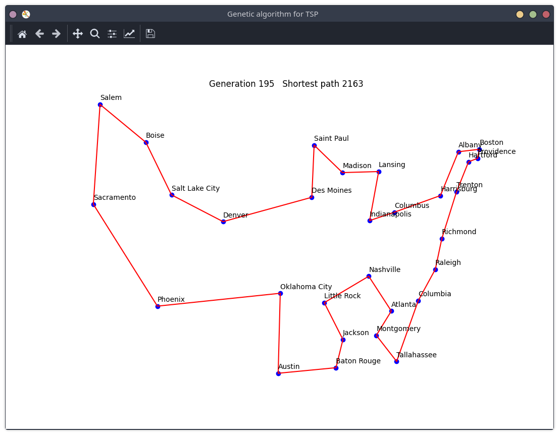 Travelling salesman screenshot