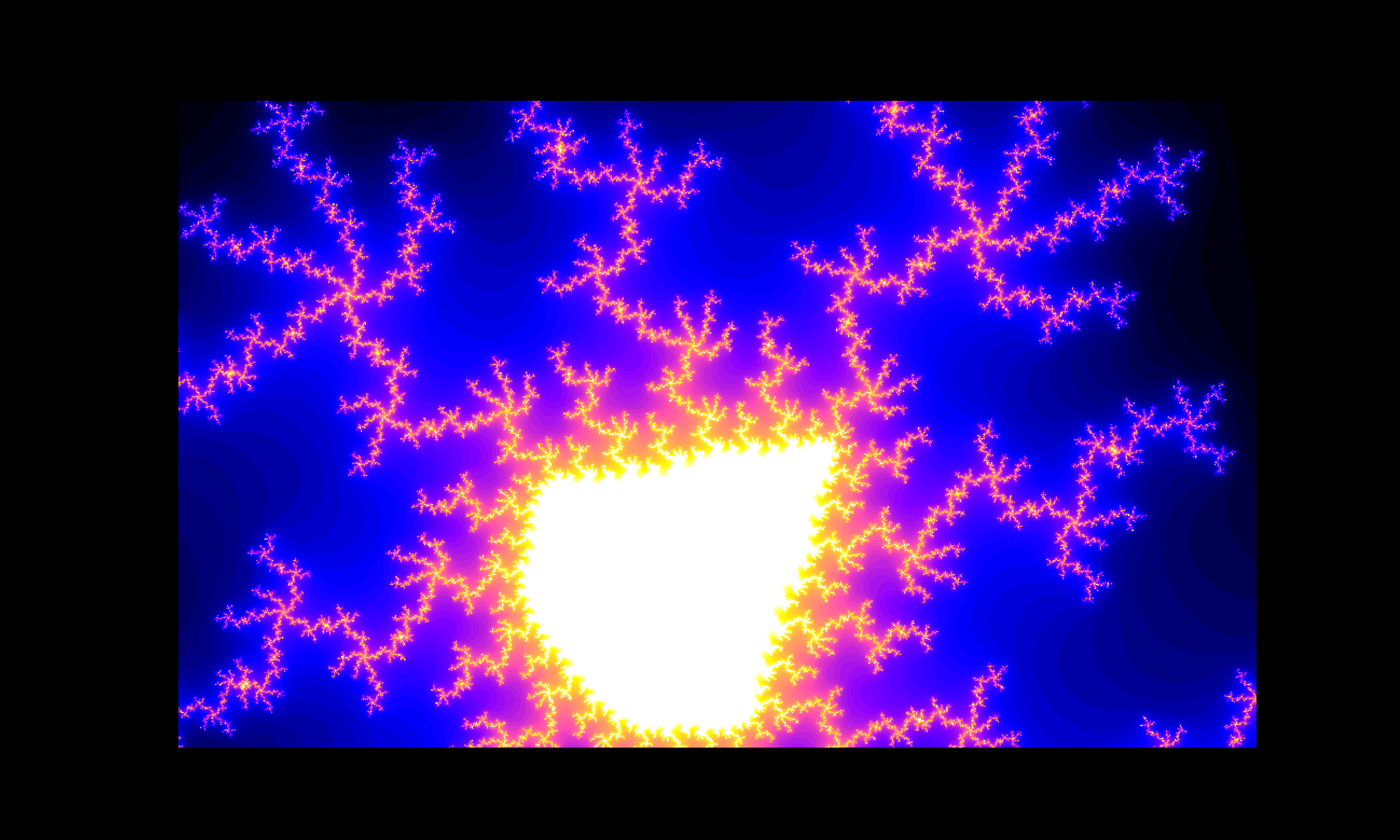 Mandelbrot set