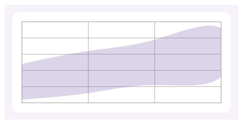 Area Range chart preview