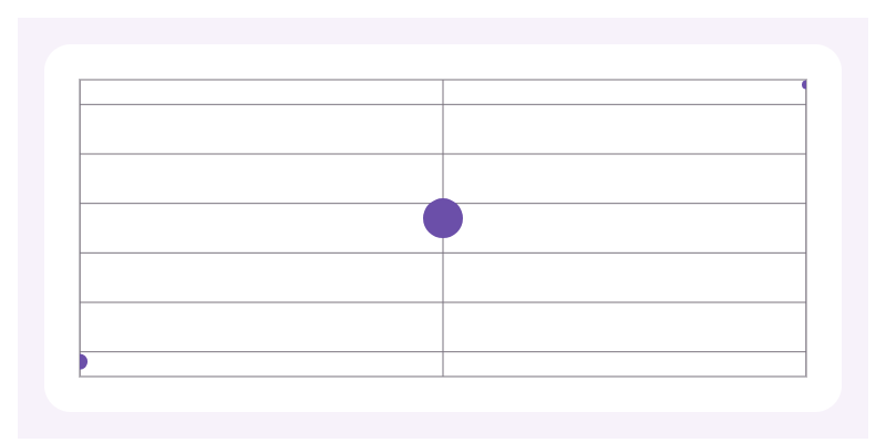 Bubble chart preview