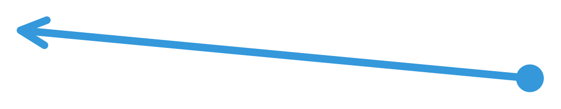 Arrow annotation example