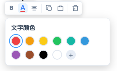Text editing function 6
