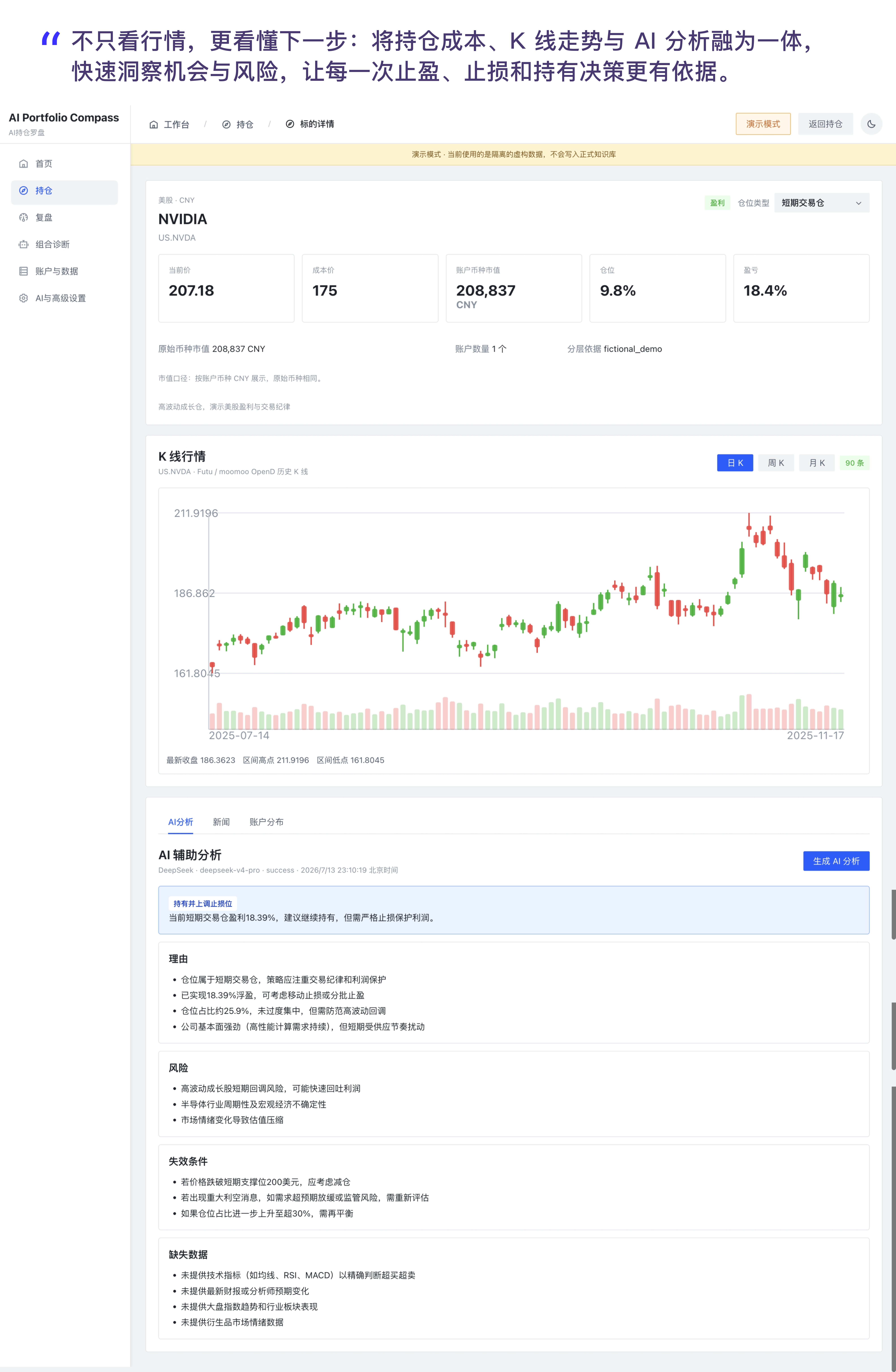 持仓成本、K 线与 AI 辅助分析