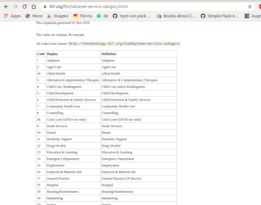 fhir health service category page