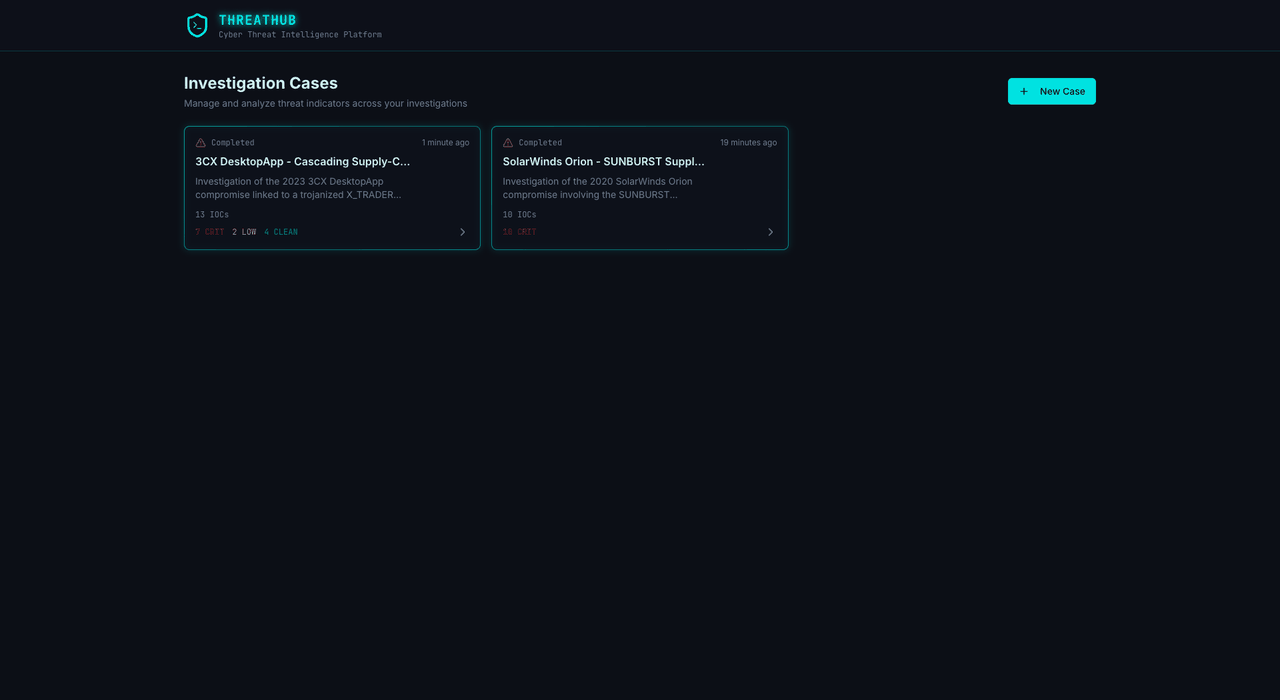 ThreatHub end-to-end IOC investigation workflow