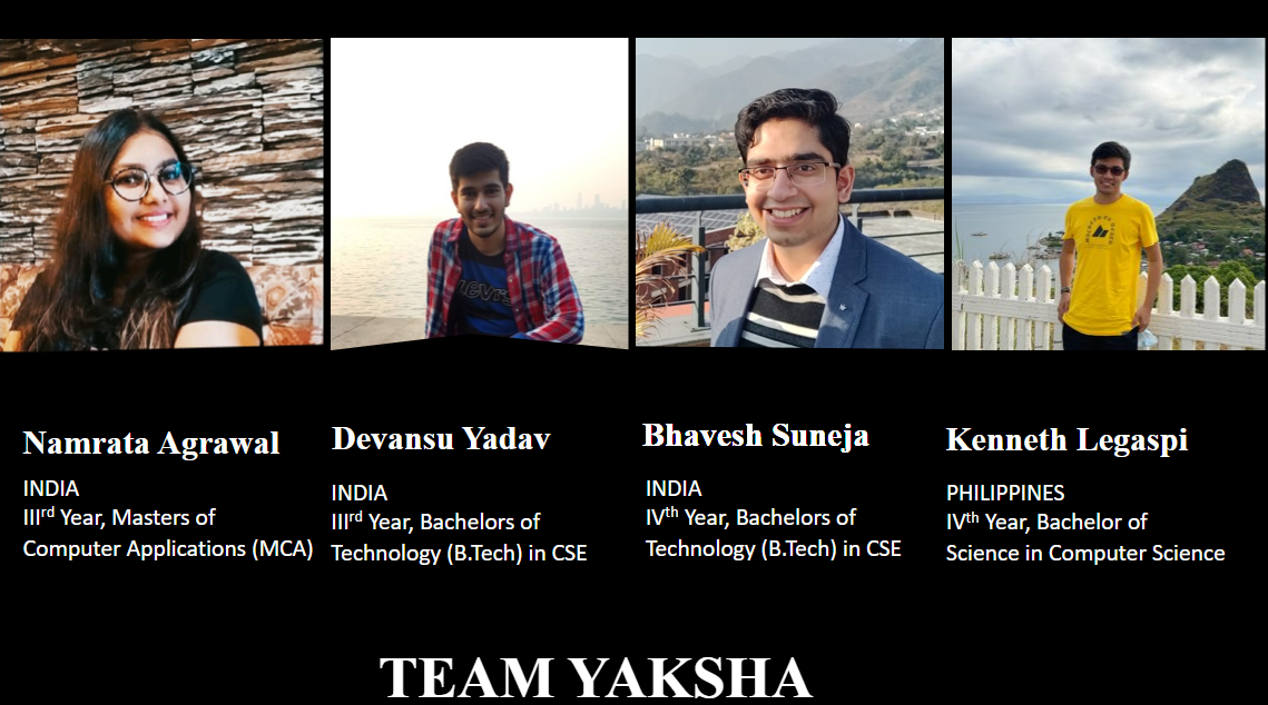 Team YAKSHA