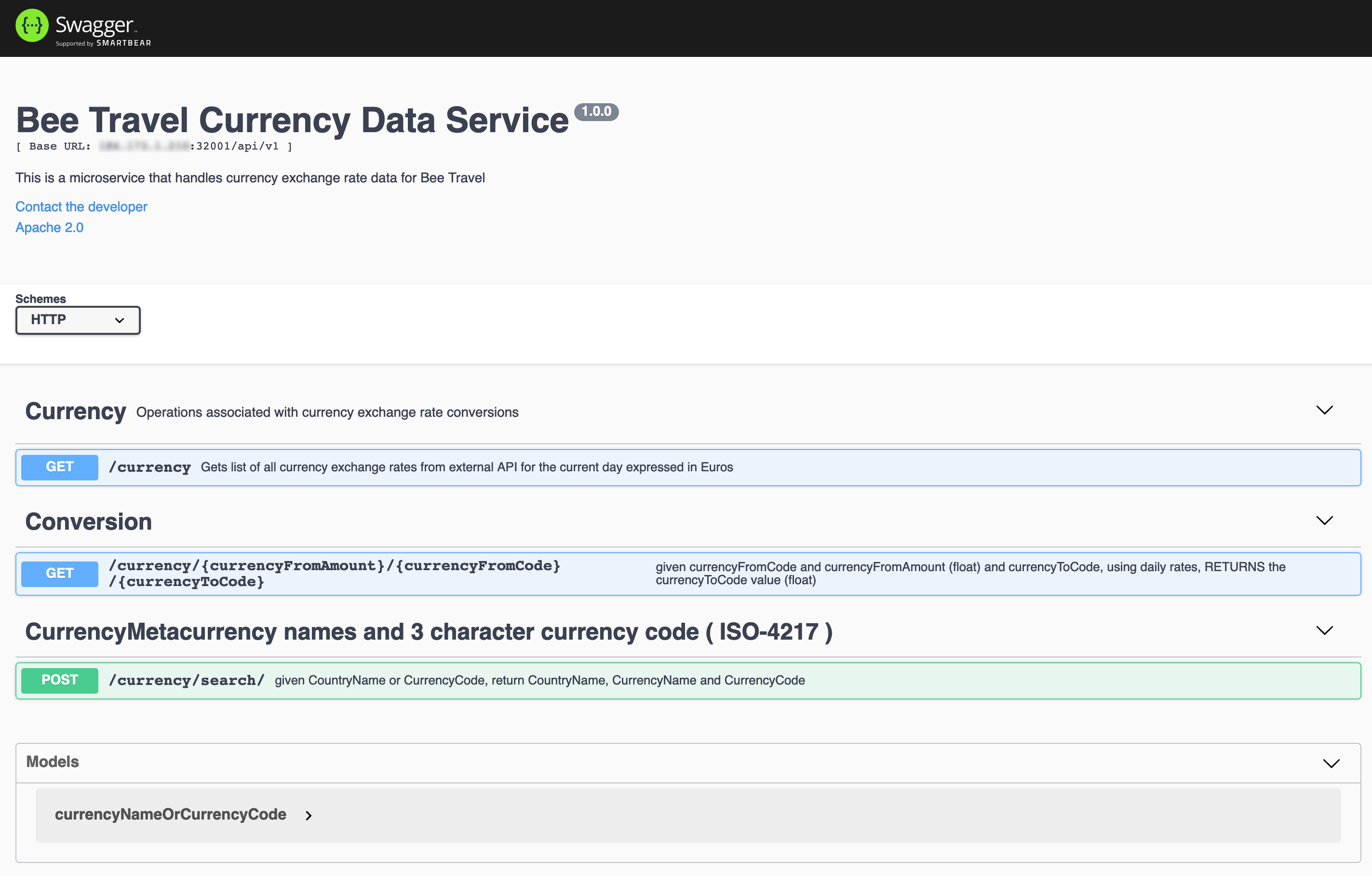 Swagger API documentation and test harness