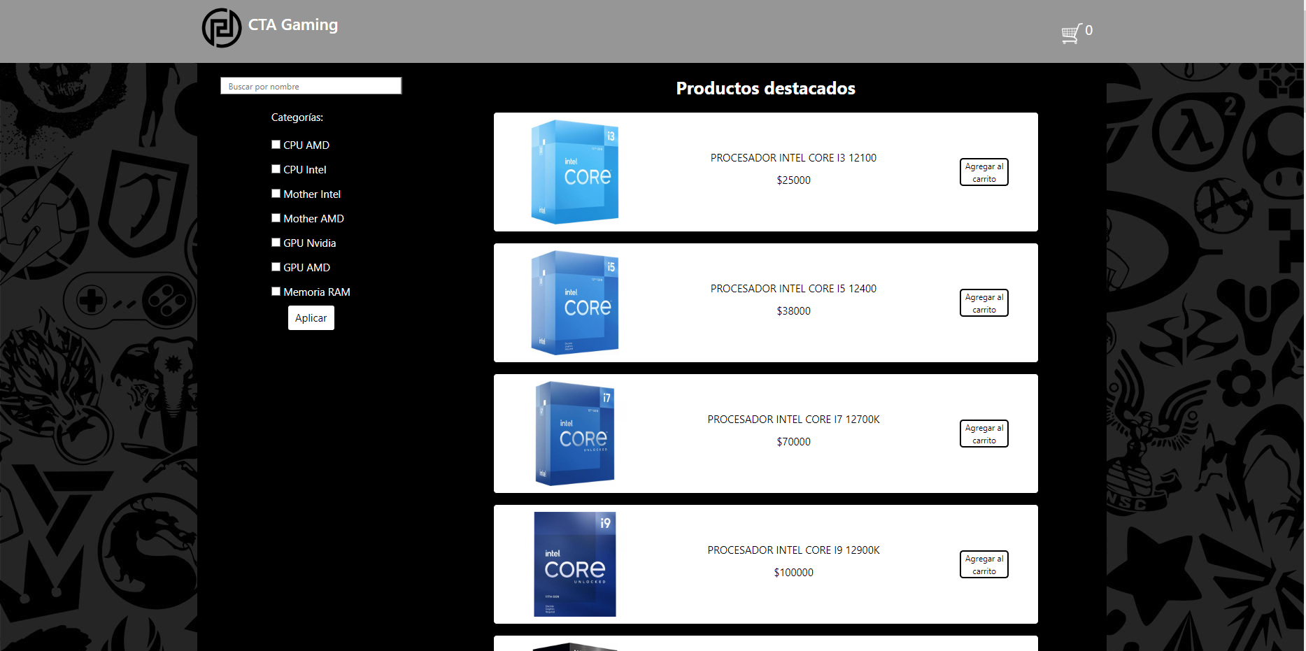Aquí la descripción de la imagen por si no carga