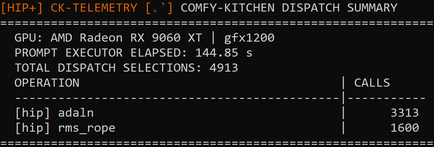 Terminal Report Screenshot