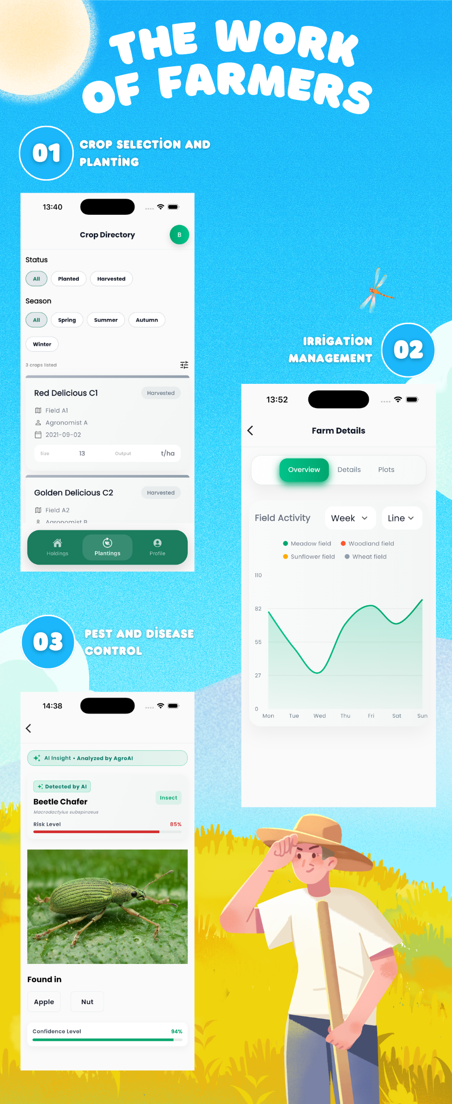 AgroTrack – Smart Farm Management Flutter App