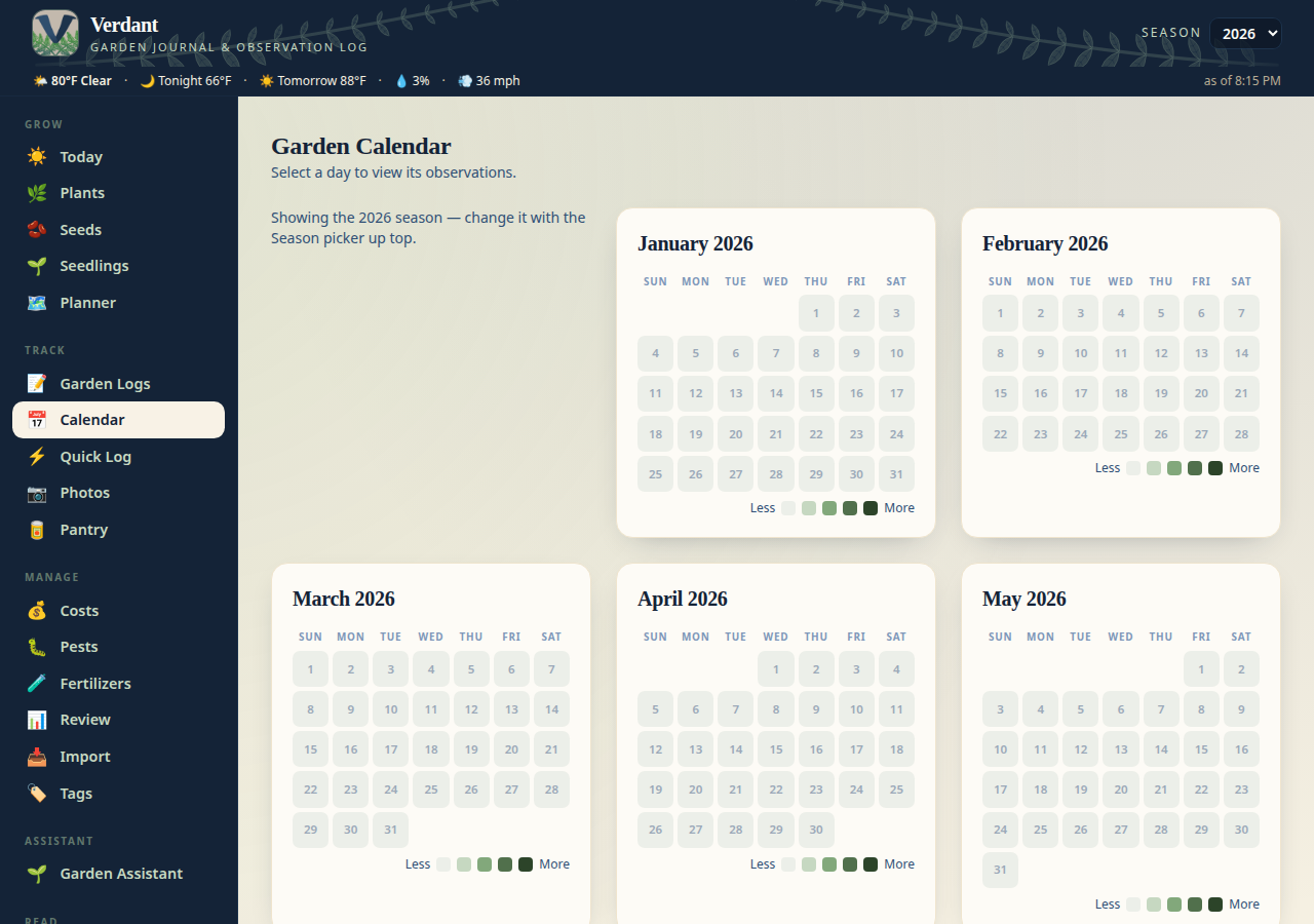 Verdant calendar heatmap