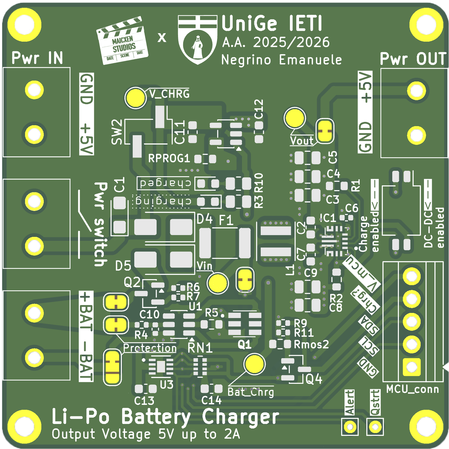 Power Management Unit Tesi, from the project README