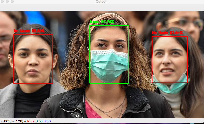 Mask-Face Detection Project