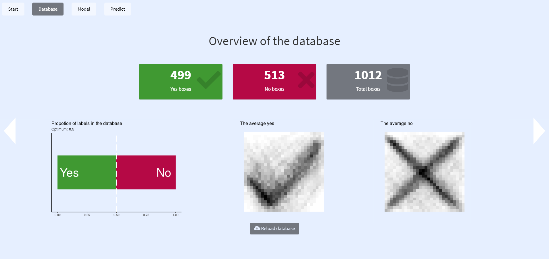 Database overview section