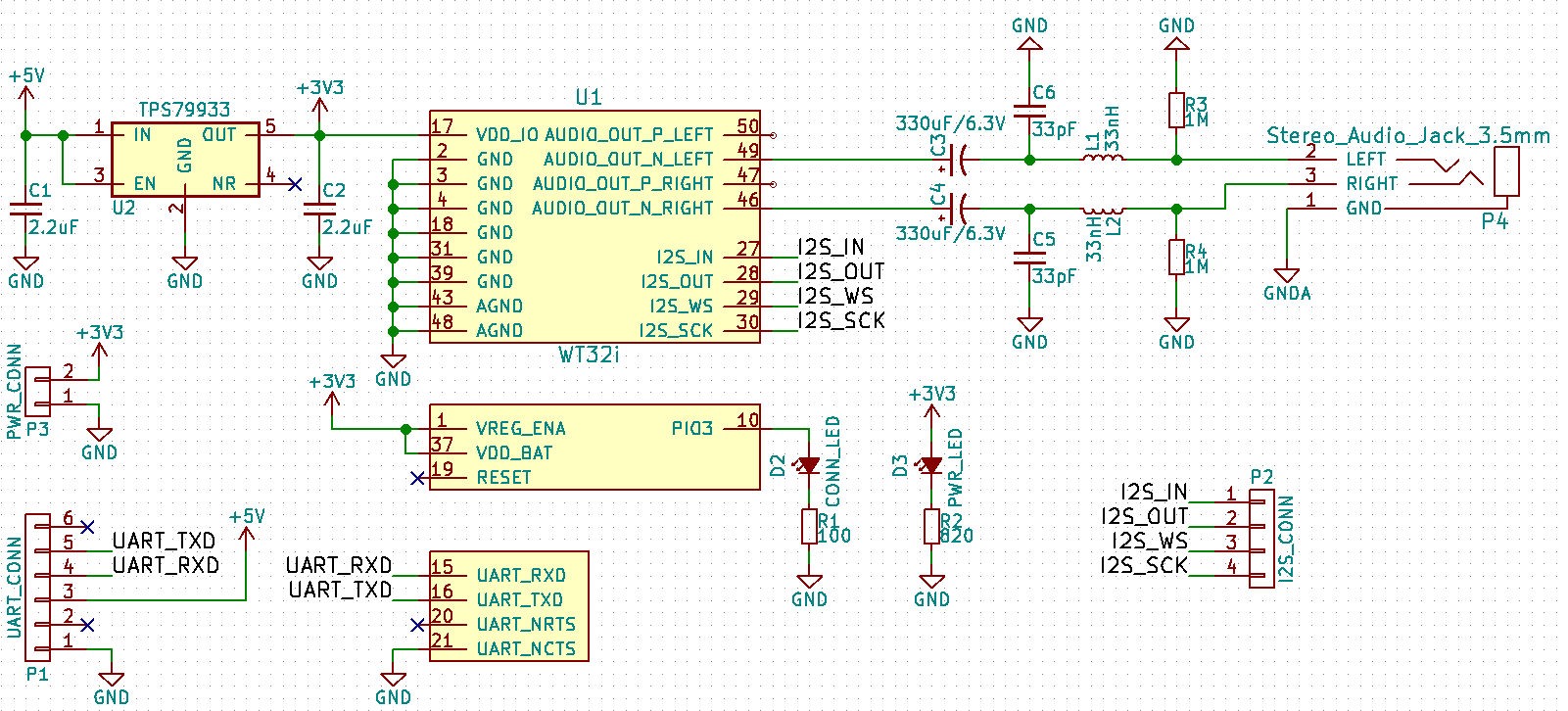 WT32i Breakout, from the project README