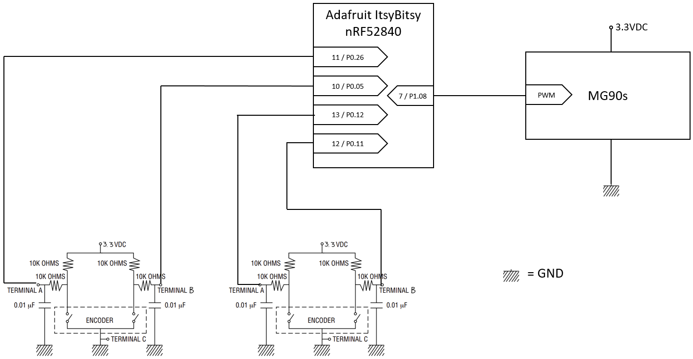 Full system schematic for ItsyBitsy