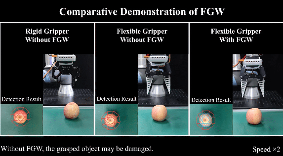 Grasp Demo 1