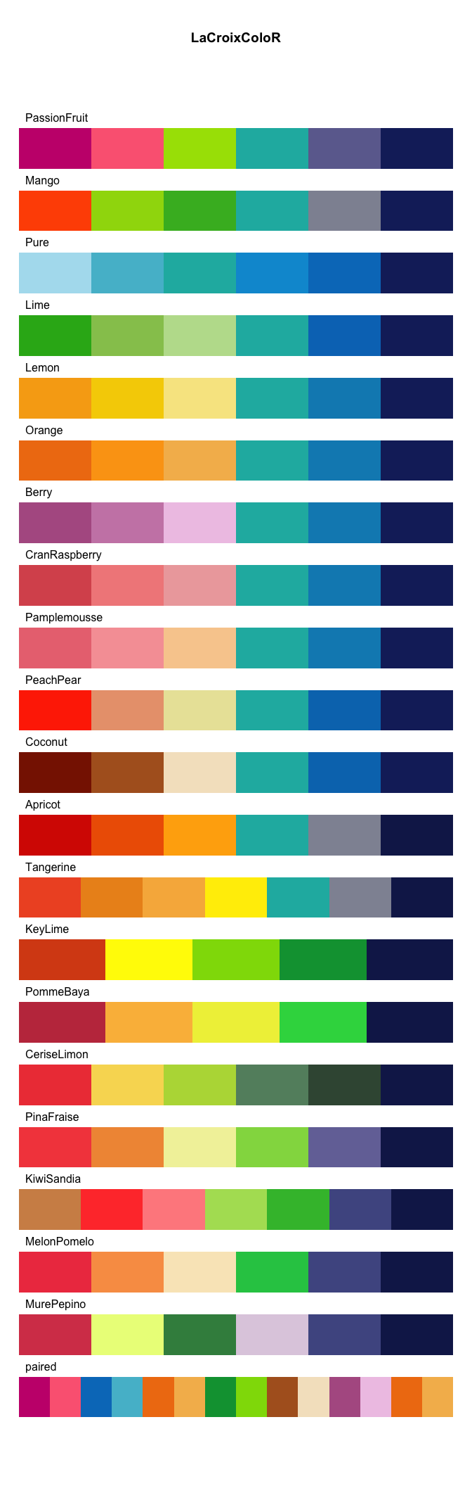 R Color Palettes