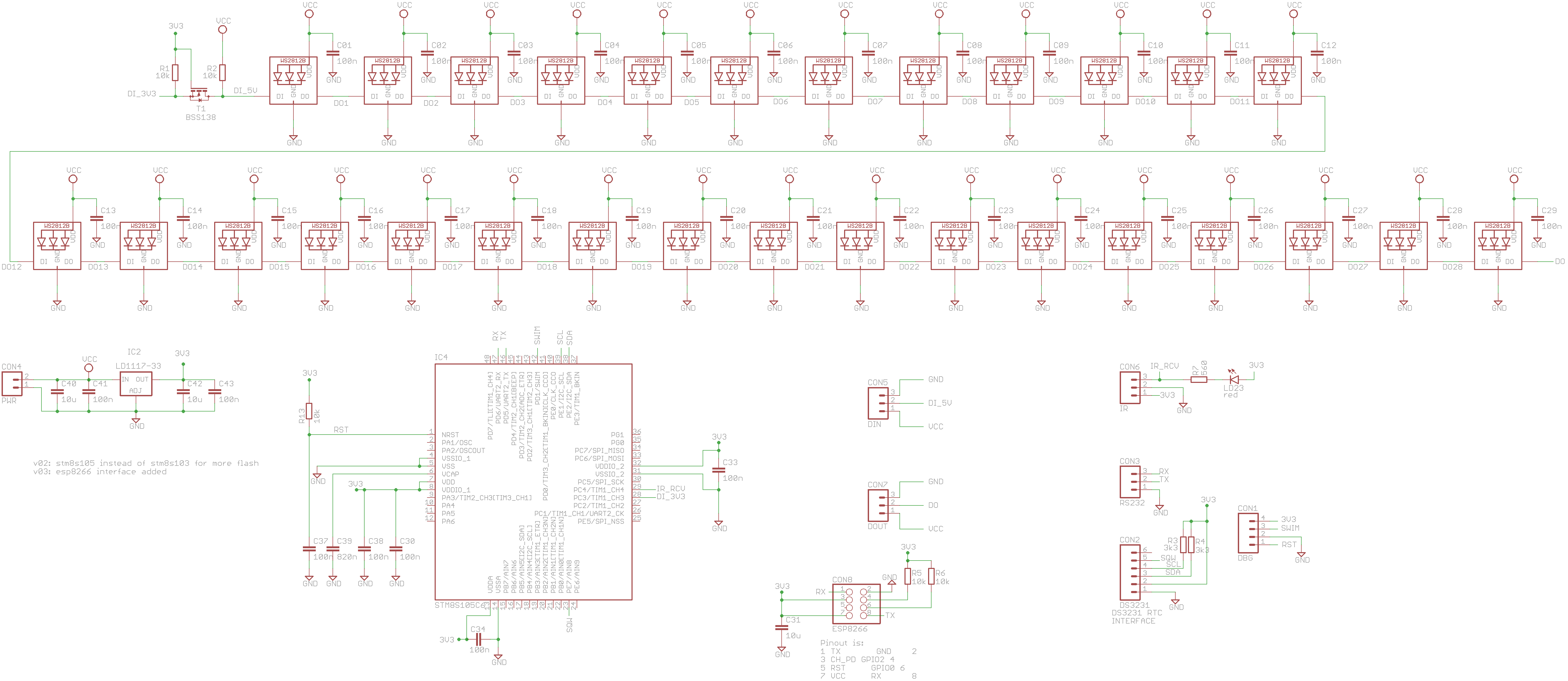 schematic