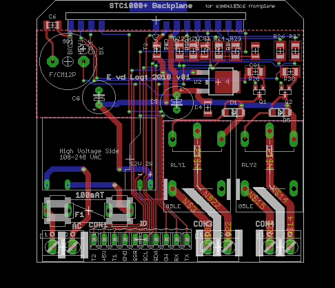 backplane