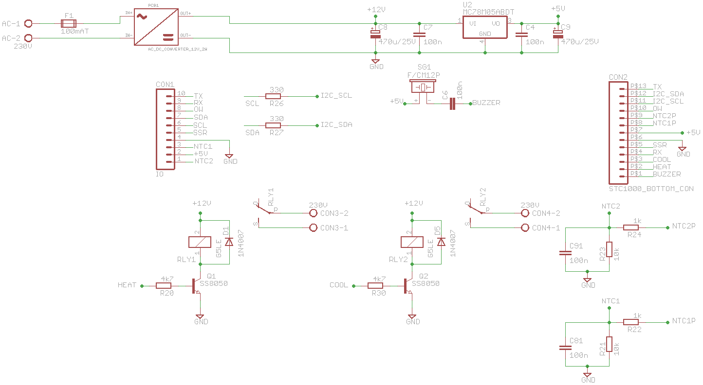 backplane