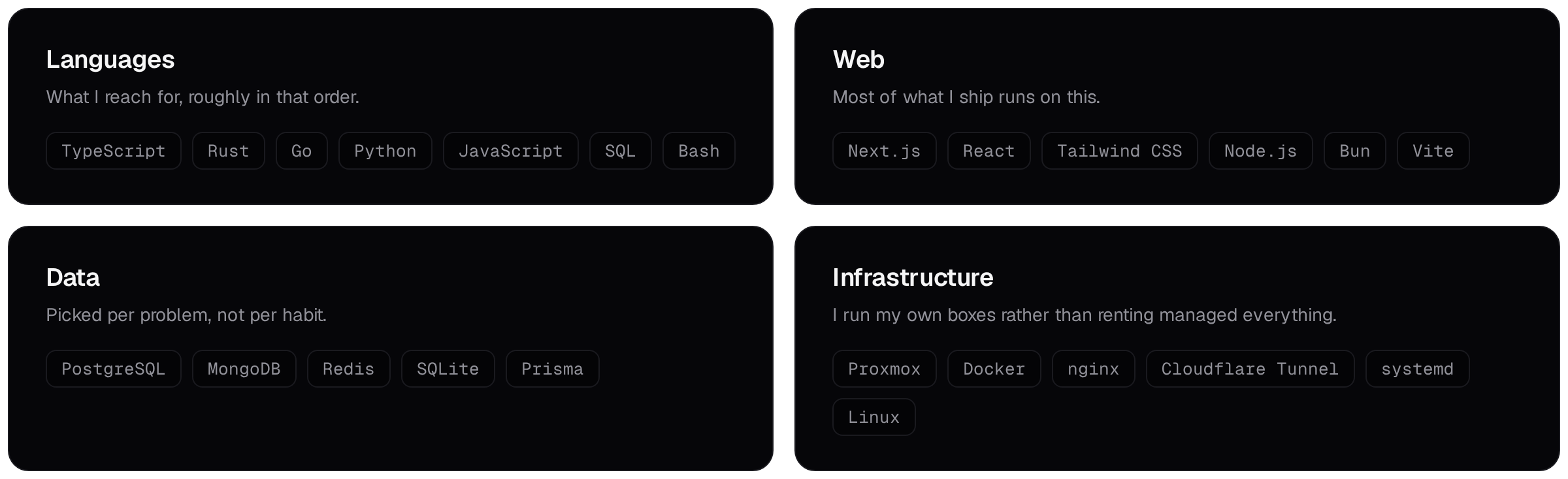Languages, web, data and infrastructure I work with