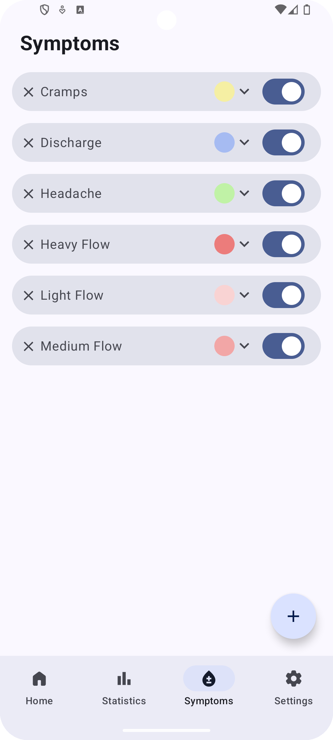 Screenshot 3 of Mensinator — opens full size