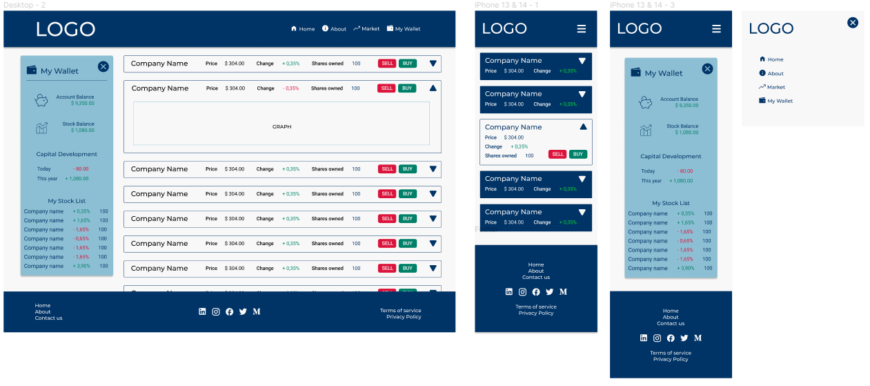 image of wireframe 1