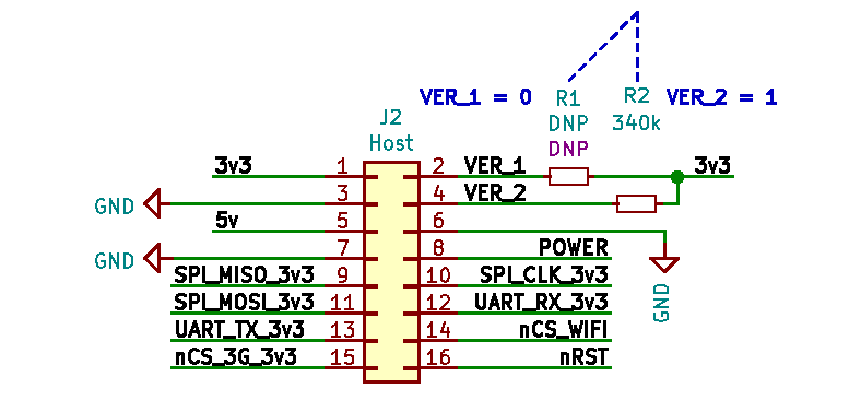 Cicada 4G, from the project README