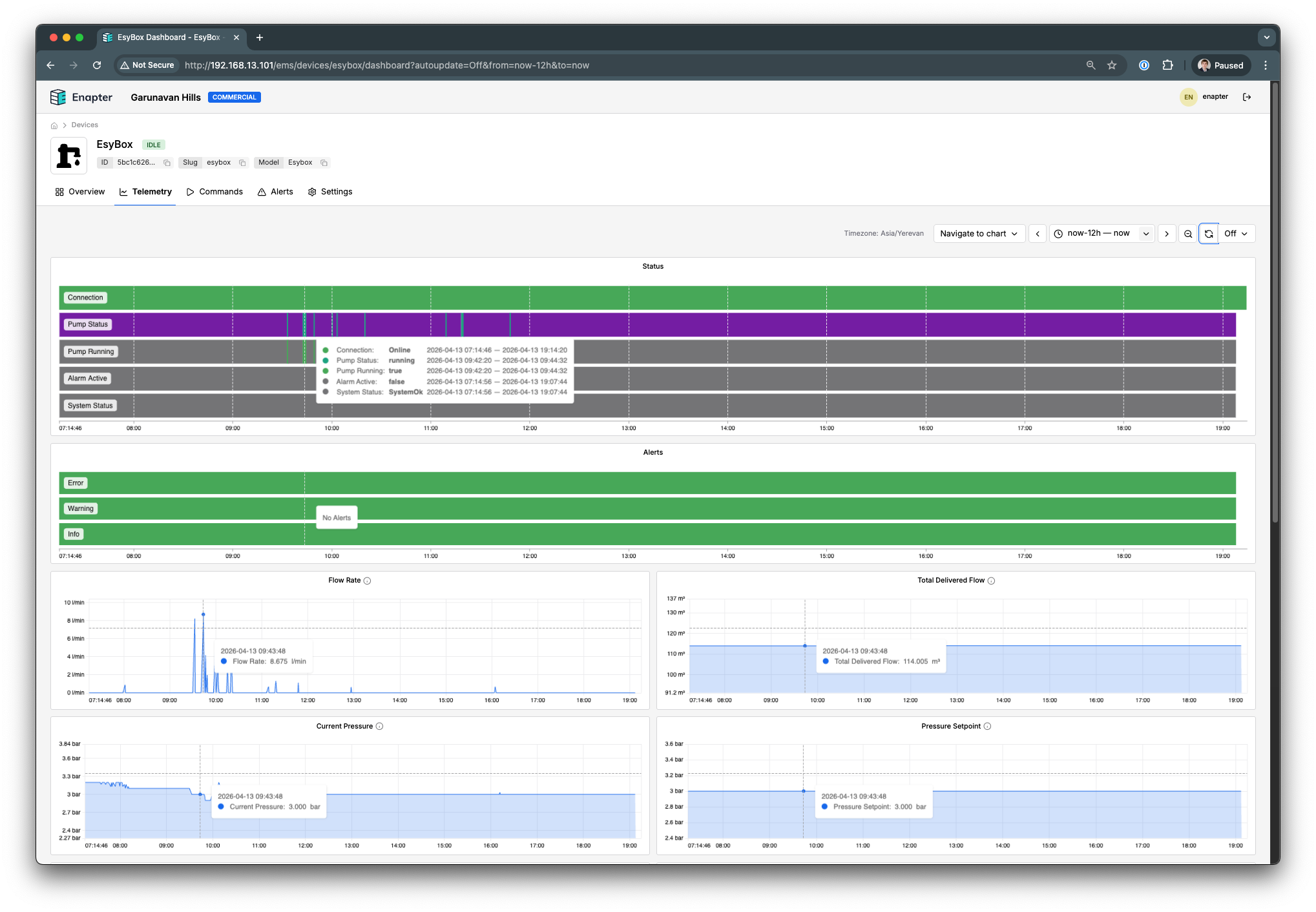 DAB EsyBox Pump Enapter Dashboard