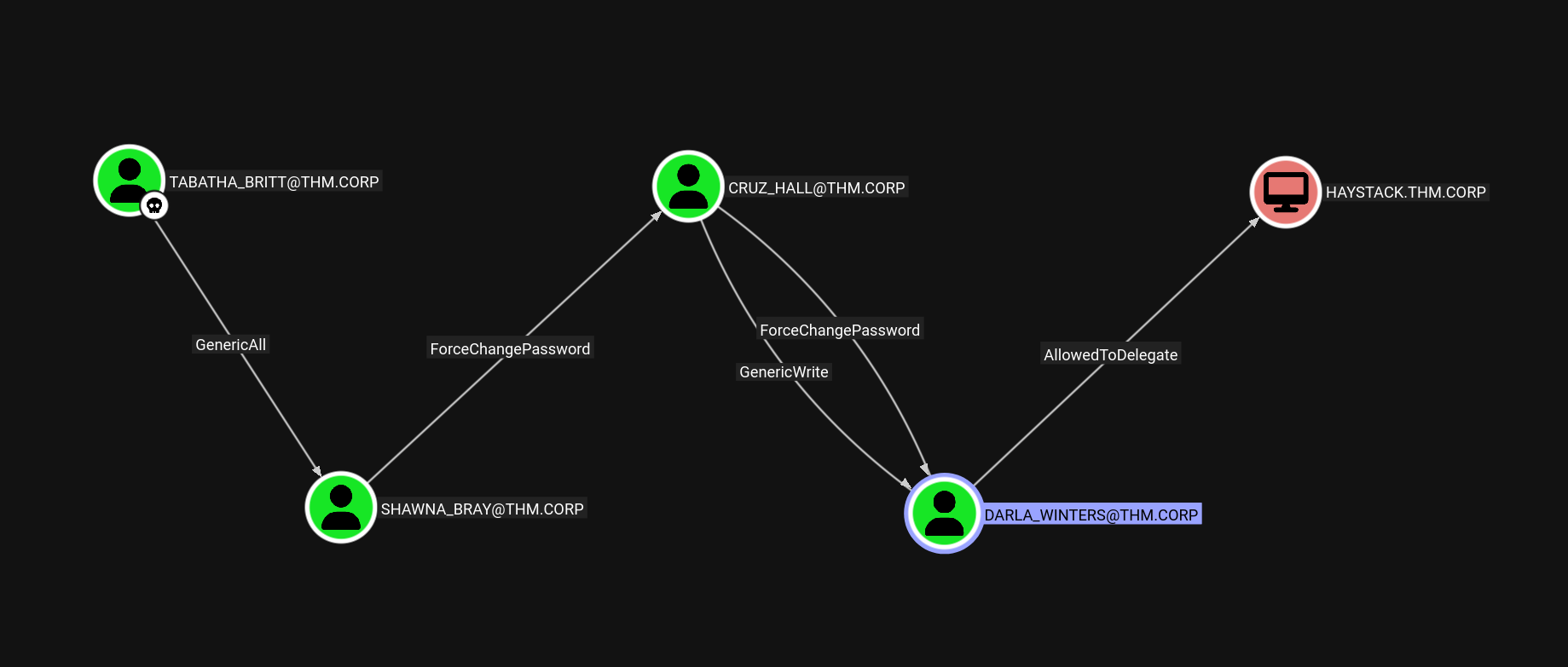 image-20250920162559804