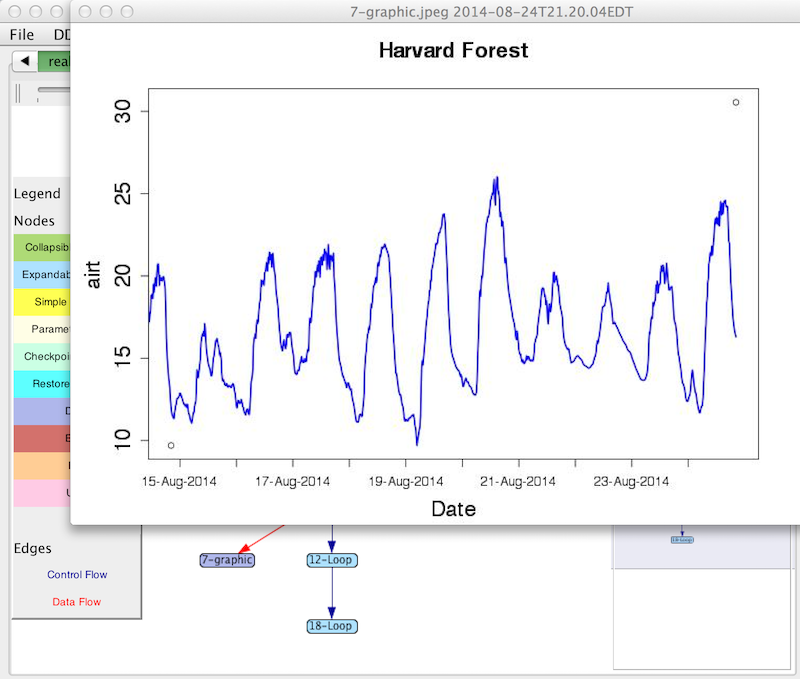 Viewing a data value