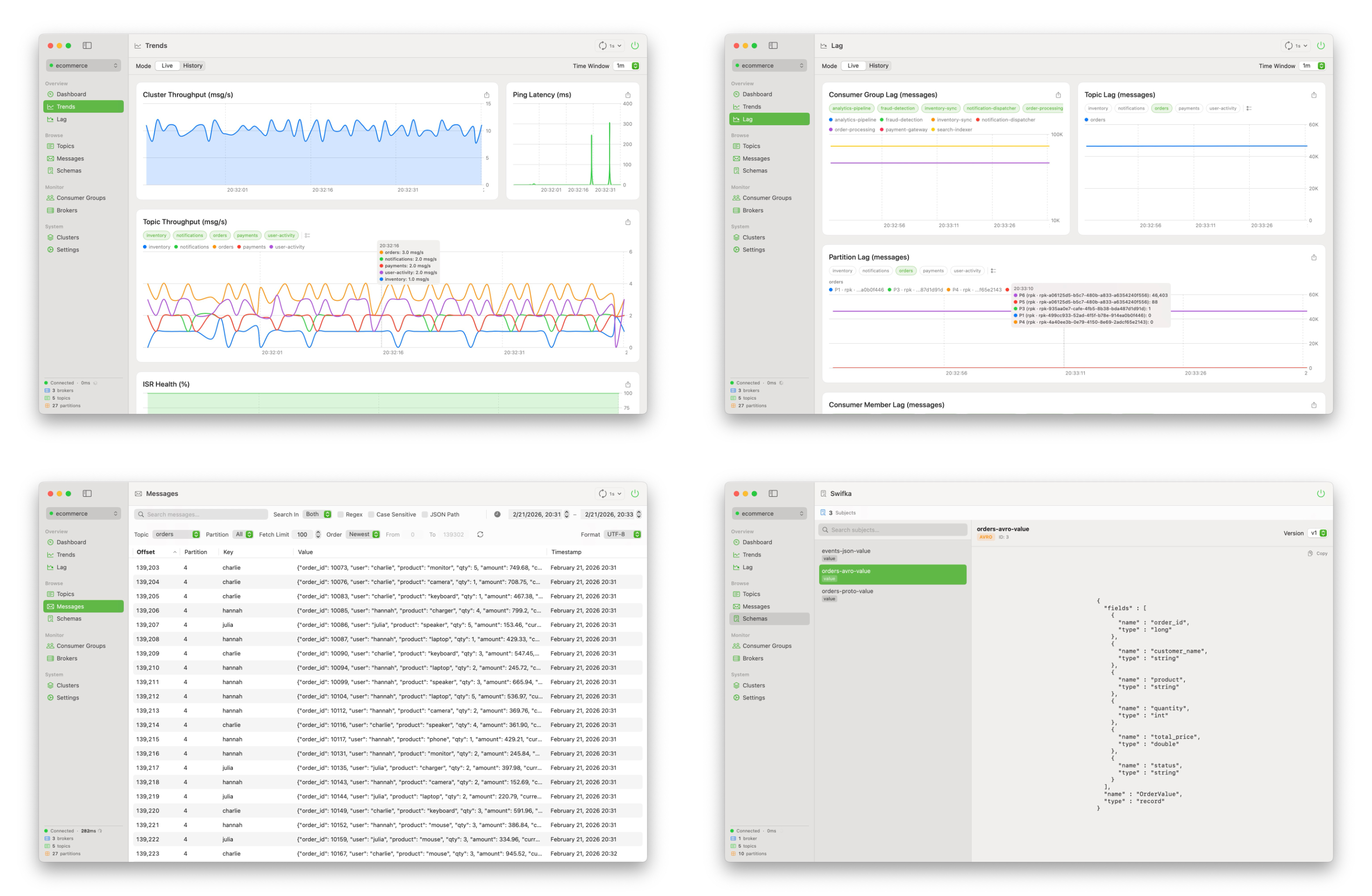 Swifka Screenshots