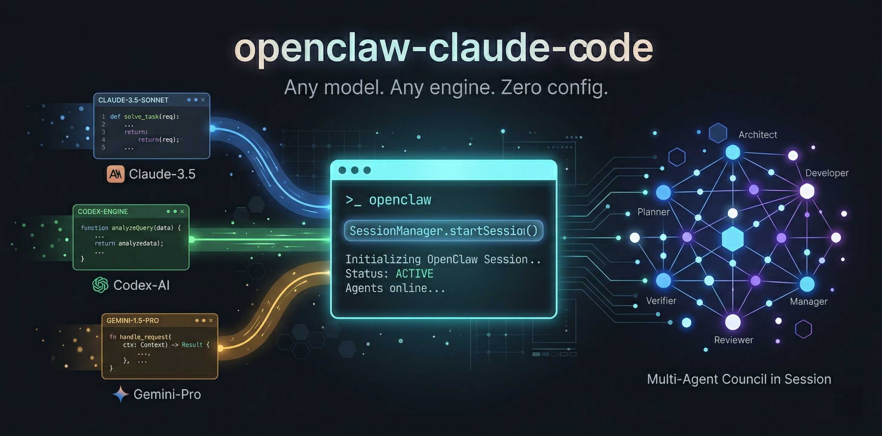 openclaw-claude-code banner