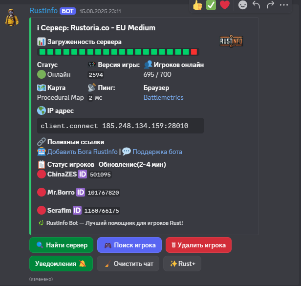 Панель мониторинга RustInfo сервера