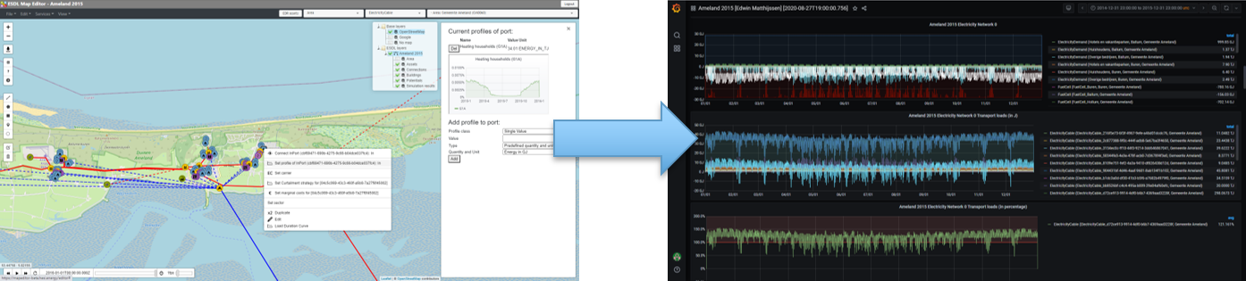 Toolsuite GUI impression