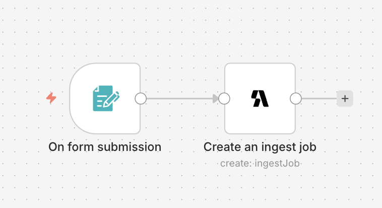 Data Ingestion Workflow