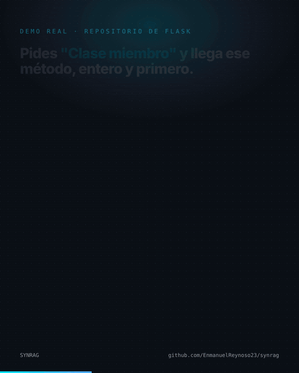 Demo de SynRAG: indexa Flask y Hono y, al pedir SecureCookieSessionInterface open_session, devuelve ese método primero