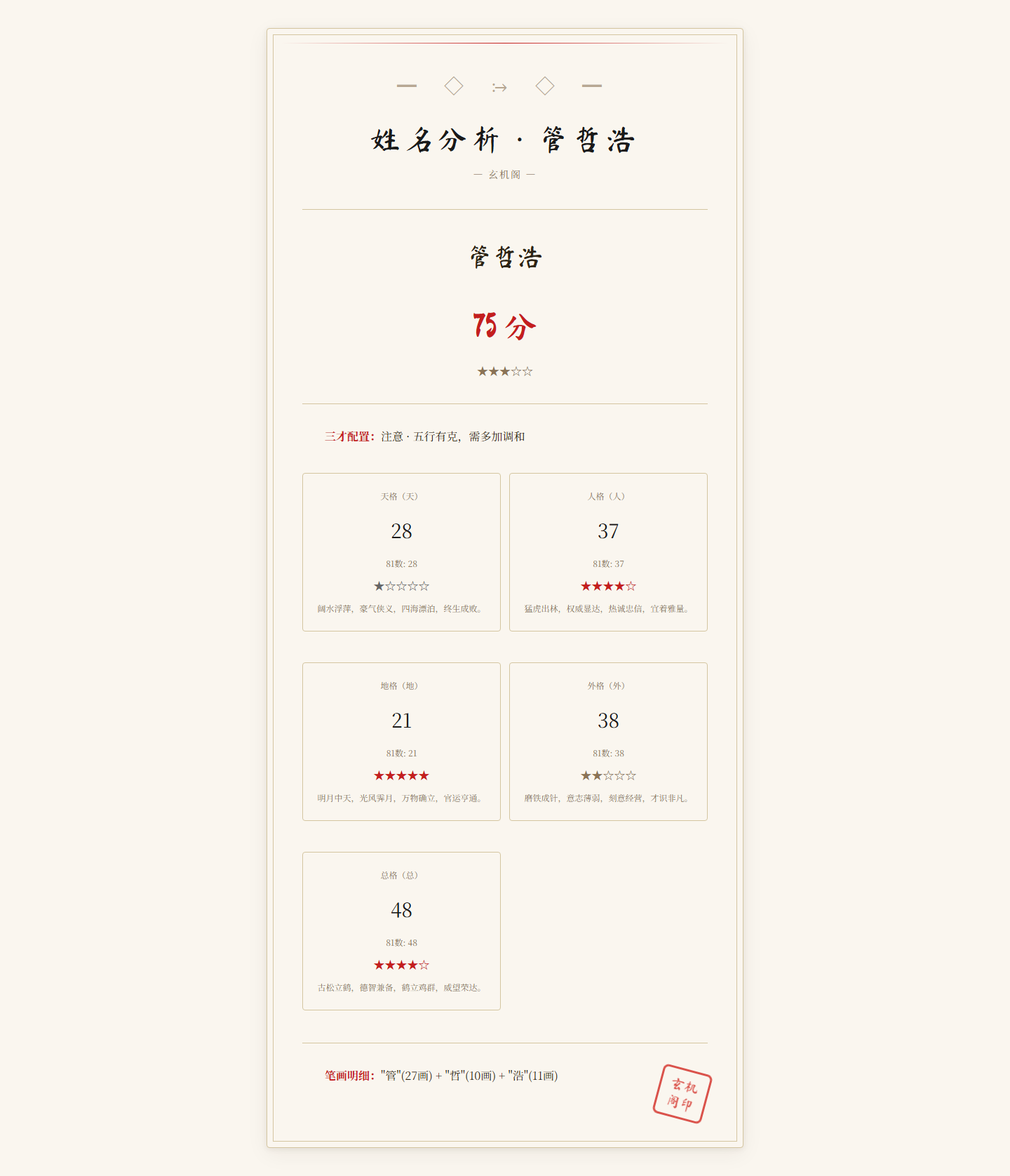 姓名打分