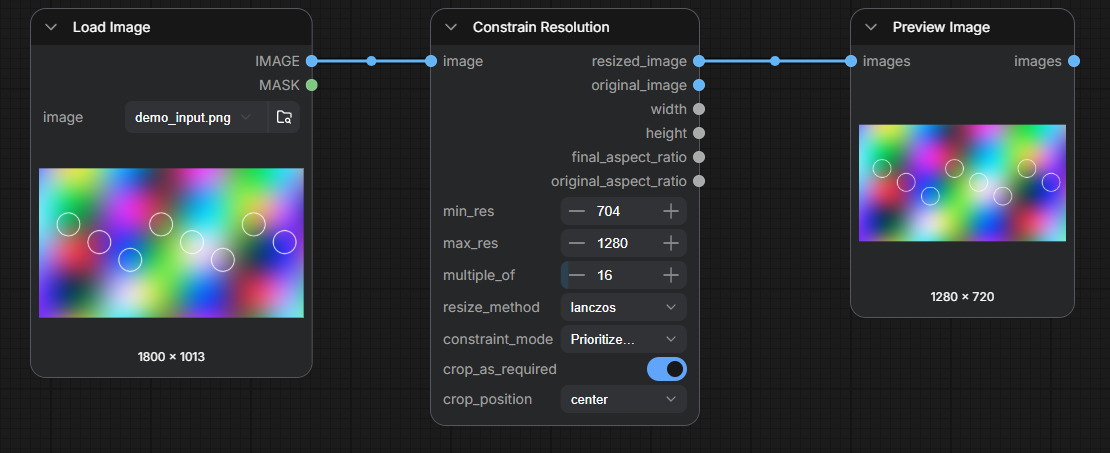 Example workflow: 1800×1013 input resized to 1280×720