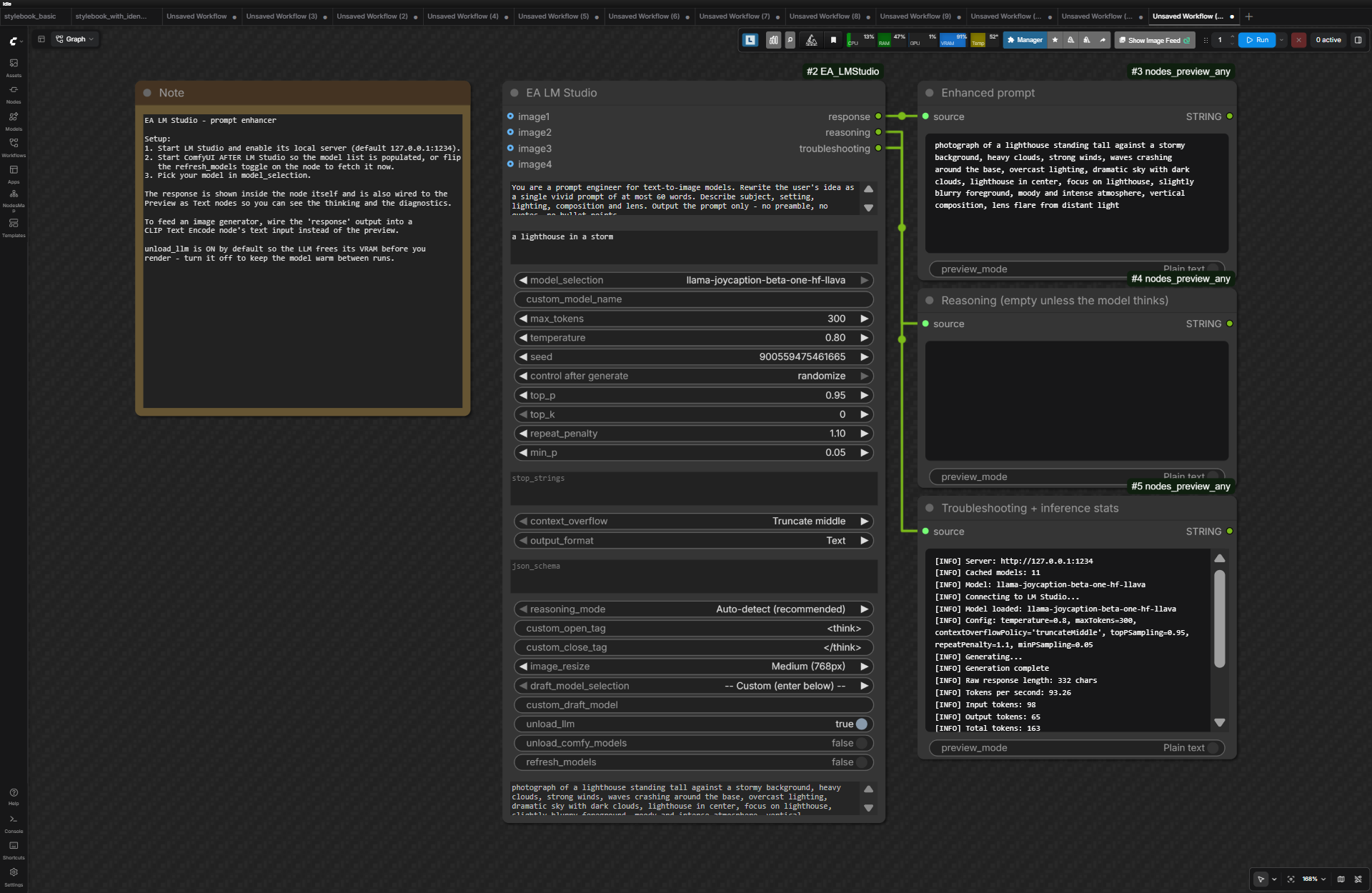 EA LM Studio turning a short idea into a full text-to-image prompt, with the response shown inside the node and inference stats in the troubleshooting output