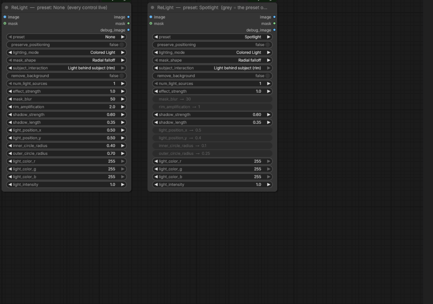 preset None beside preset Spotlight, whose overridden controls are greyed and labelled with the preset's values