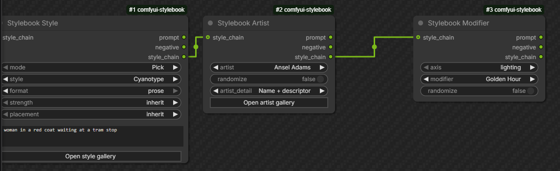 Style, Artist and Modifier chained together