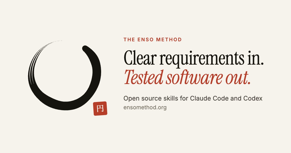 The Enso Method: clear requirements in. Tested software out. Open source skills for Claude Code and Codex.
