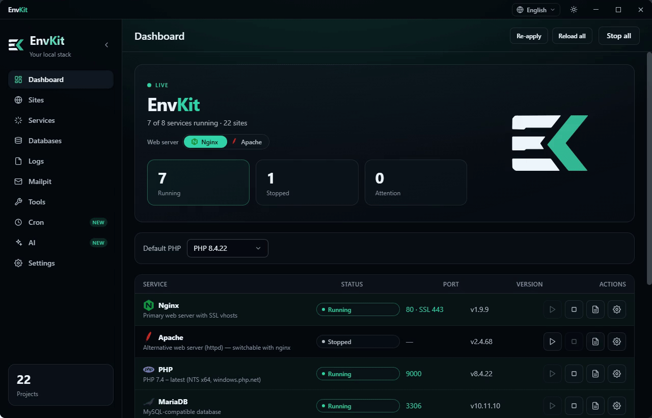 EnvKit in action — dashboard, sites, and services