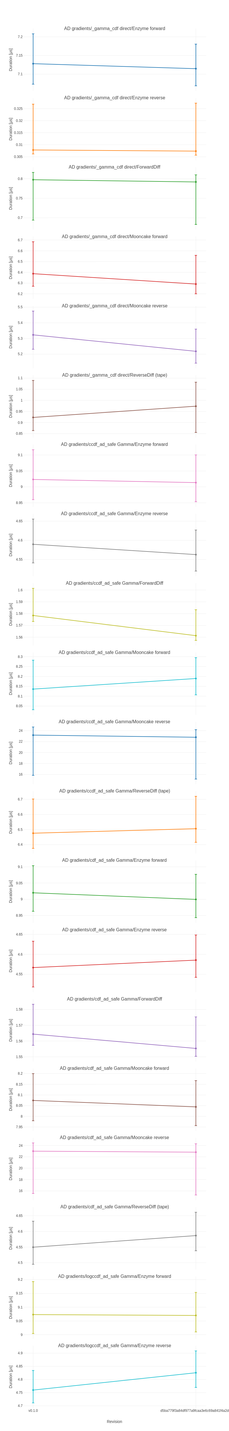 plot_EpiAwareADTools_1.png