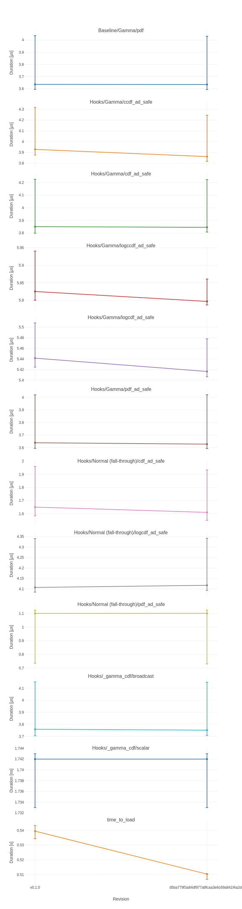 plot_EpiAwareADTools_3.png