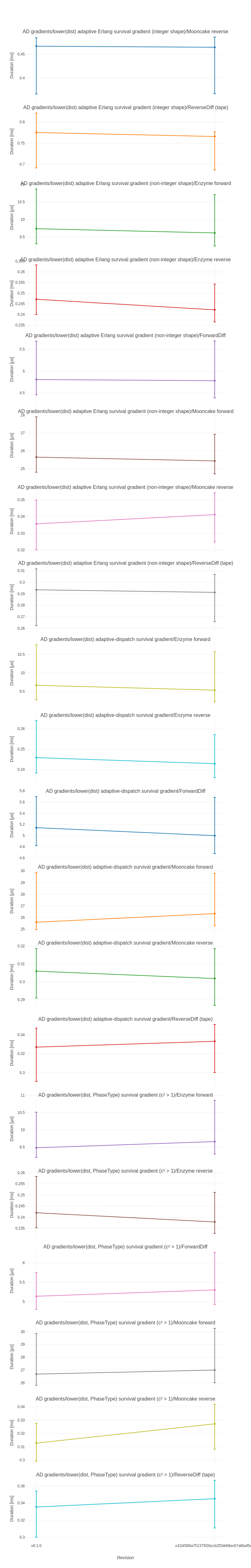 plot_LoweredDistributions_2.png