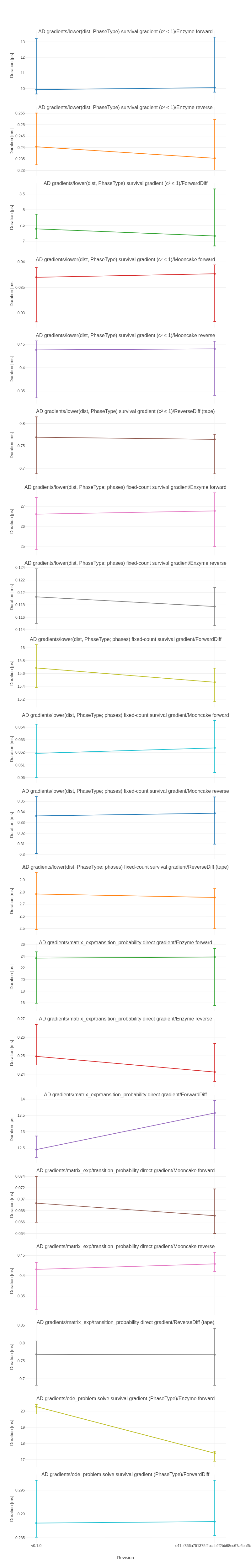 plot_LoweredDistributions_3.png