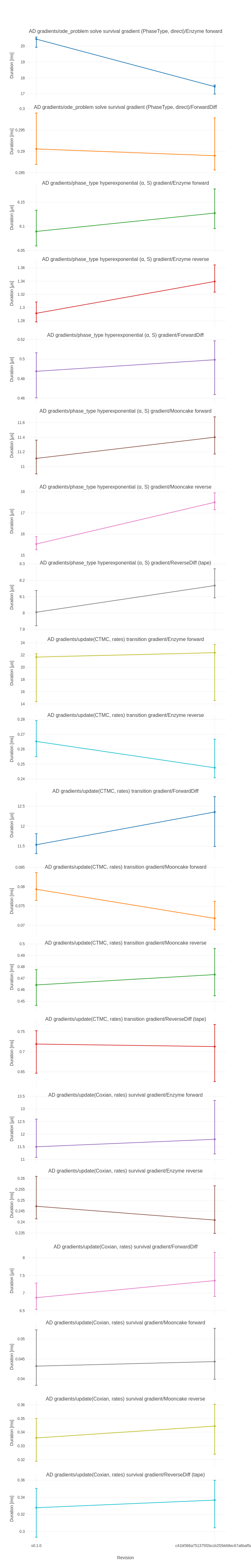 plot_LoweredDistributions_4.png